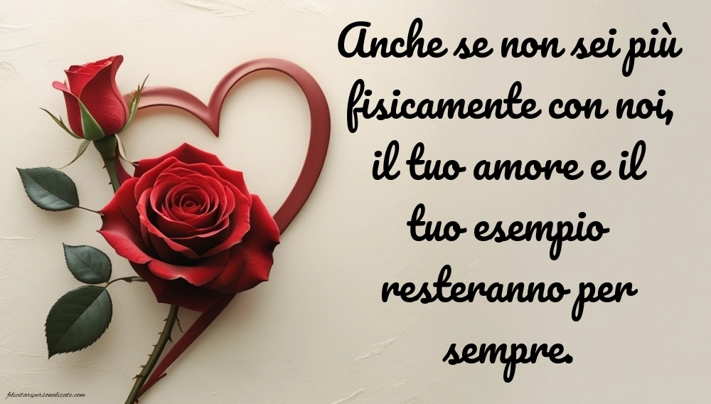 Immagini di commemorazione dei defunti: Compleanno (Commemorazione)