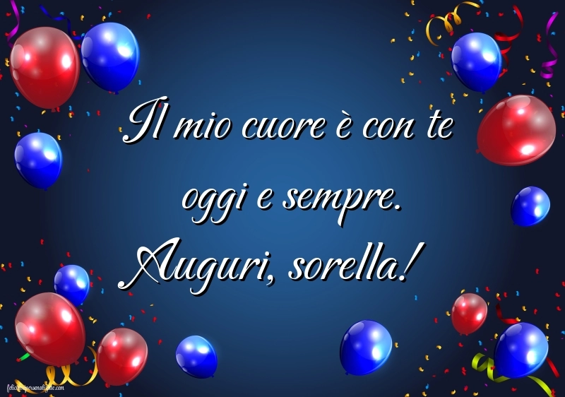 Immagini di Buon Compleanno Sorella: Palloncini