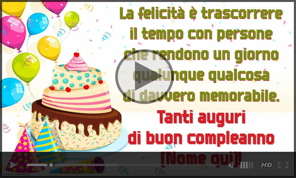 Auguri musicali di compleanno personalizzati con nome - torta, palloncini e coriandoli | Cartoline musicali di compleanno